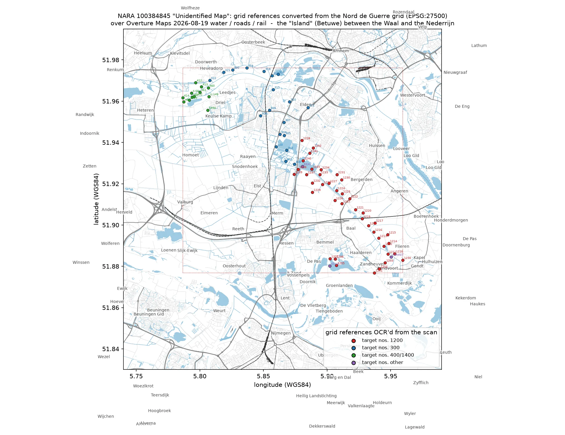 Modern map of the Betuwe with three chains of colored points: red from the Waal dyke at Haalderen north-west to Elst, blue from Elst north to the Nederrijn and west to Driel, green around Driel and Heteren