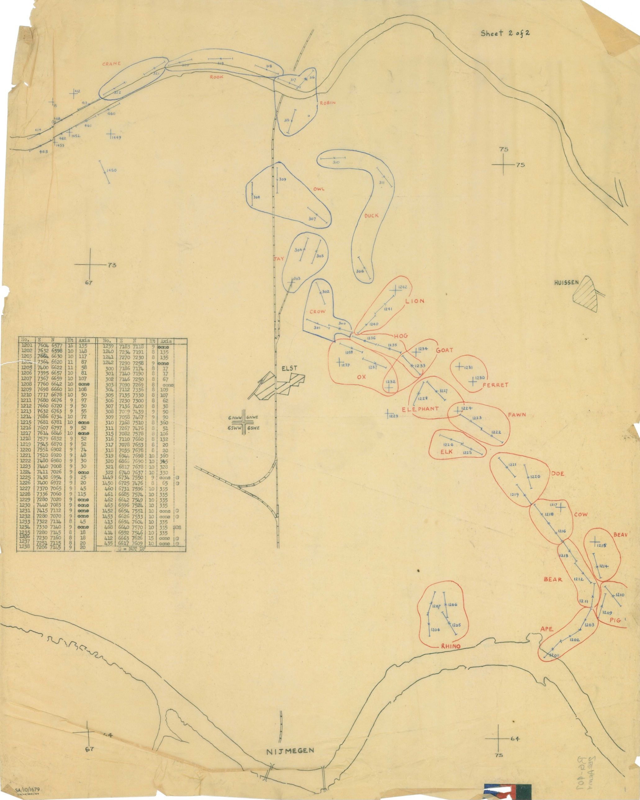 The full sheet: a buff tracing-paper overlay with two rivers, a railway, a typed table of grid references and red and blue target areas labeled with animal names